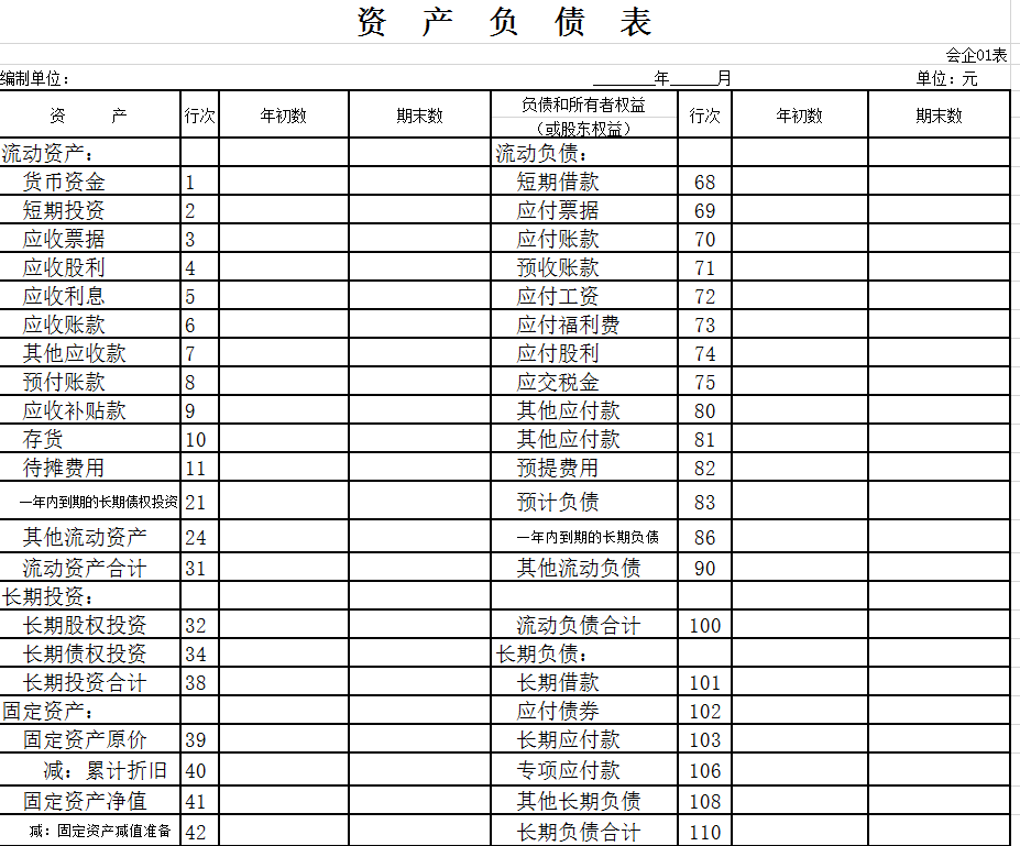 资产负债表示例